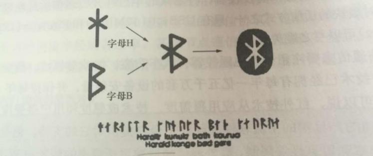 蓝牙技术
